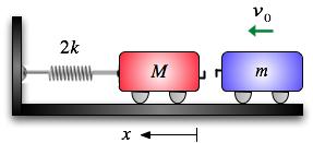 10 Problem 4. En vagn med massa m har farten v 0 då den kolliderar rakt och fullständigt oelastiskt med en stillastående vagn med massa M.