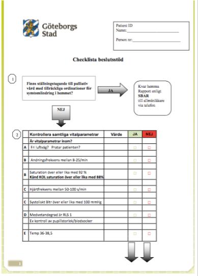 Kvar hemma Rapport enligt SBAR Till Distrikts Läkare via Telefon JA NEJ Kontrollera samtliga vitalparametrar 2. Värde JA NEJ Checklista beslutsstöd  1.