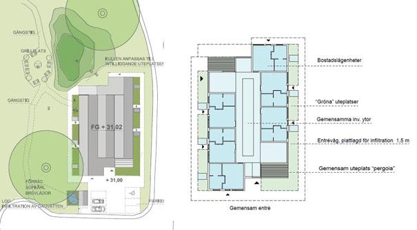 BOTKYRKA KOMMUN 7 [9] Bebyggelseområden Vårdbostad Detaljplanen möjliggör att ett vårdboende kan uppföras på Lugnet 27 med sex lägenheter. Samtliga lägenheter har tillgång till en privat uteplats.