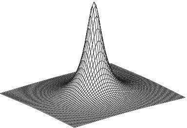 6 IMPLEMENTATION I MATLAB (a) Lågpassfilter. (b) Bandstoppfilter.