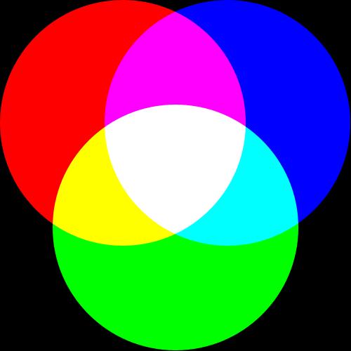 Färgblandning Färger genereras genom att blanda grndfärger Röd Grön Blå - RGB Additiv