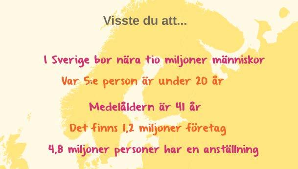 Sida 39 (131) Bild 8: Visste du att? I Sverige bor det 9,6 miljoner människor Den 31 december 2015 hade Sverige en befolkning på 9 954 420. Under 2015 föddes 114 87 barn och 90 907 personer dog.