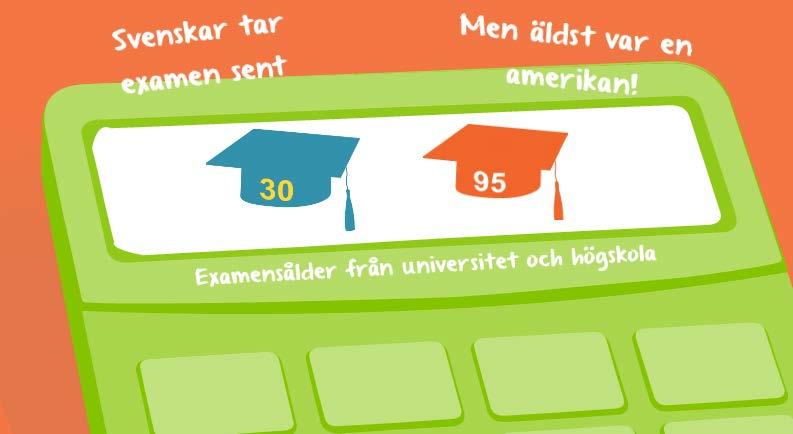 Sida: 77 av 131 Bild 11 A. Svenskar tar examen sent Svenskar är sena med att ta ut sin första examen från universitet eller högskola.