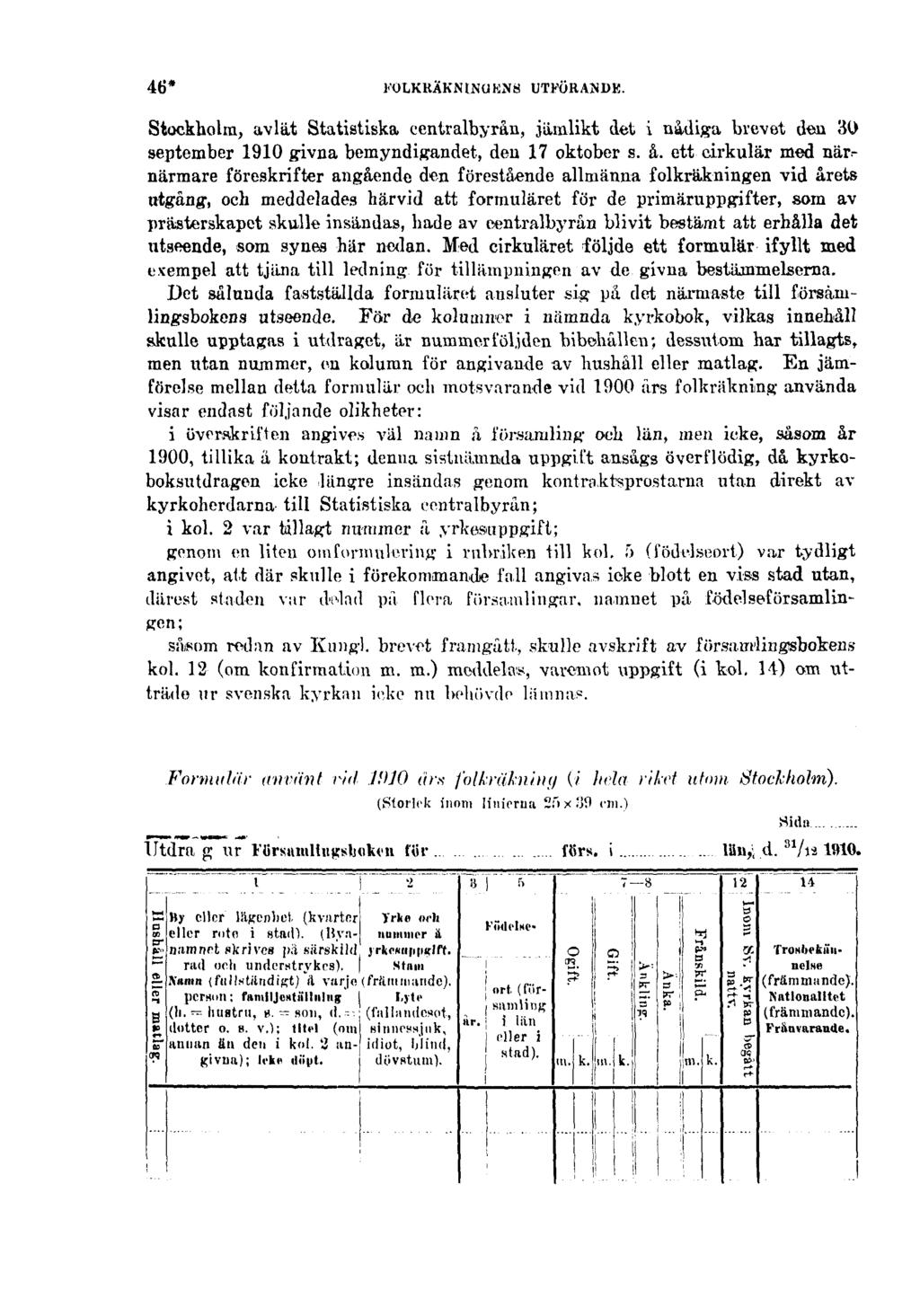 46* FOLKRÄKNINGENS UTFÖRANDE. Stockholm, avlät Statistiska centralbyrån, jämlikt det i nådiga brevet den 30 september 1910 givna bemyndigandet, den 17 oktober s. å.