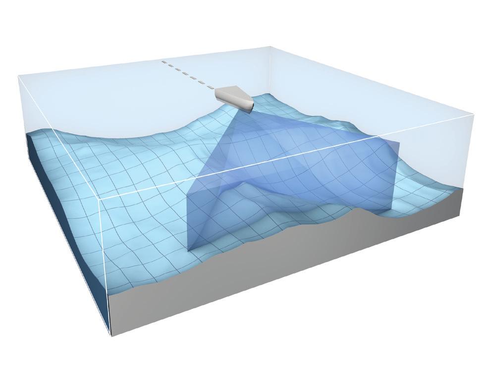 Denna inställning visar hela vattenkolumnen i 3D från botten till vattenytan.
