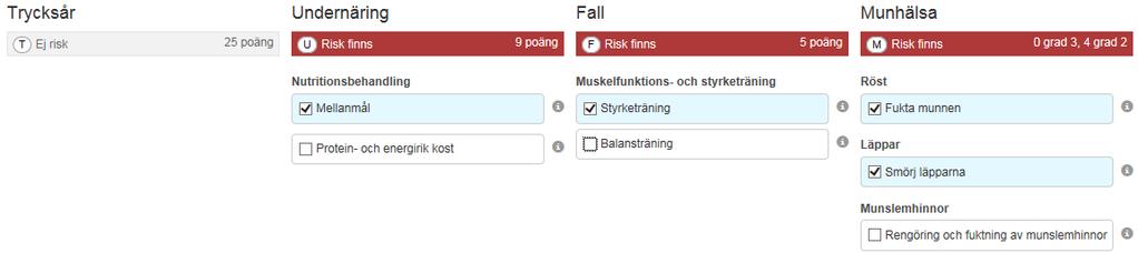 vätskedrivande medicinering? Ange Ja eller Nej. Ange utförda förebyggande åtgärder Markera de åtgärder som har blivit utförda.