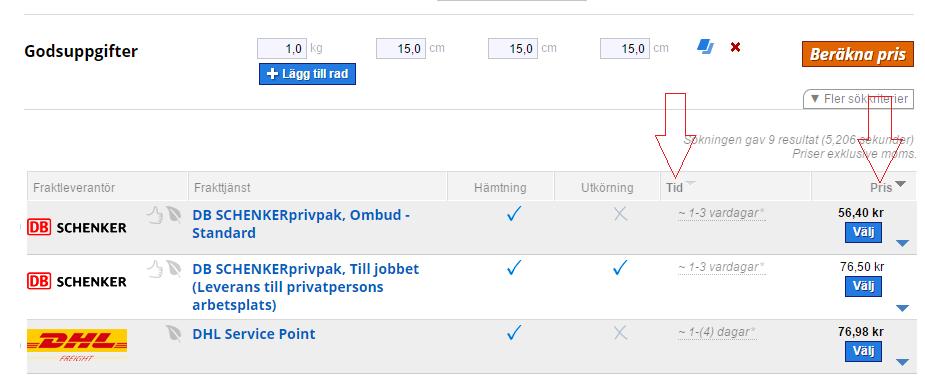 Beroende på hur du gjort dina inställningar så visas resultatet antingen på snabbaste leveranstid eller