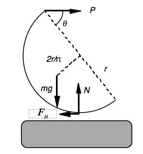 6 Lösning Vi inför beteckningar enligt figuren. Jämvikt kräver: N = mg och P = F µ.