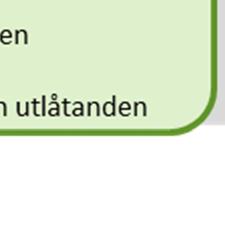 viktigt mål med MKB-förfarandet är att främja medborgarnas