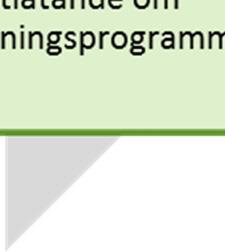 till MKB-förfarandet, är offentliga källor till information som