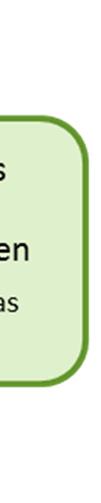 Miljökonsekvensbedömning > MKB-projekt > MKB-projektsökning