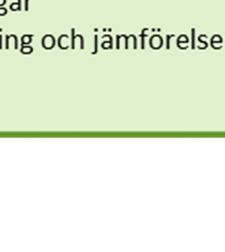 till de tillståndsan- sökningar och planerr som projektet