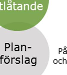 en påverkas