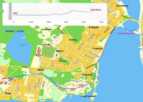 Sträckkommentarer för löpare och bilburna i St Olavsloppet 2017!