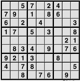 Bivillkorsfixering: Exempel Fler än man skulle tro använder bivillkorsfixering... Bivillkorsfixering: Exempel: Sudoku Variabeldefinition: x ijk = om siffran k ska stå i position (i, j).