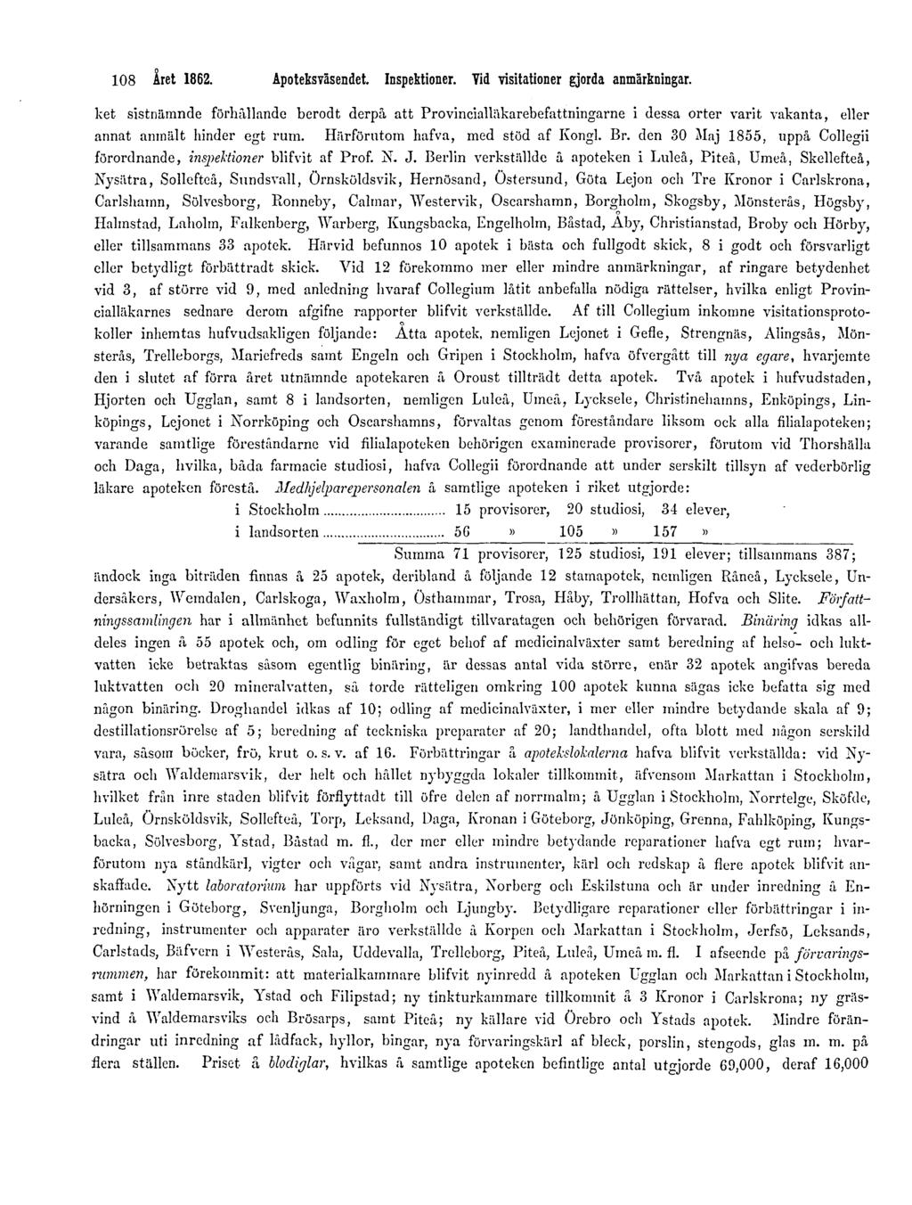 108 Året 1862. Apoteksväsendet. Inspektioner. Vid visitationer gjorda anmärkningar.