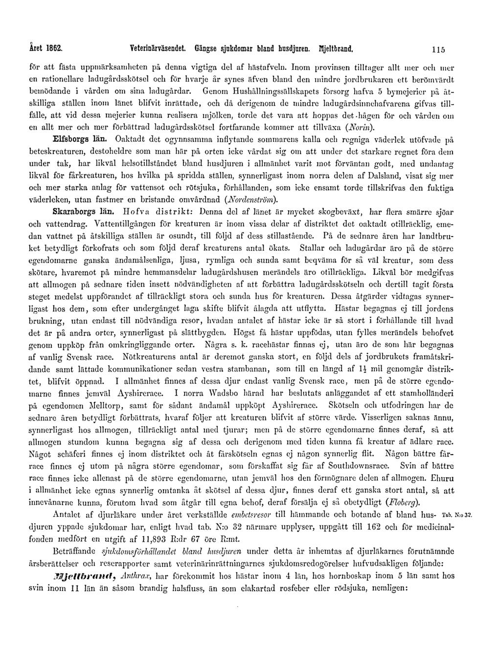 Året 1862. Veterinärväsendet. Gängse sjukdomar bland husdjuren. Mjeltbrand. 115 för att fästa uppmärksamheten på denna vigtiga del af hästafveln.