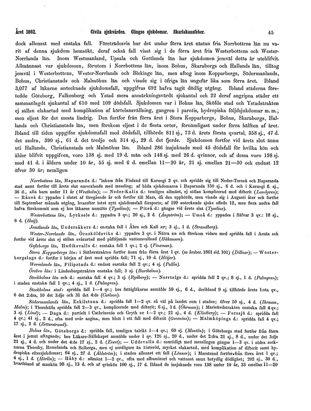 Året 1862. Civila sjukvården. Gängse sjukdomar. Skarlakansfeber. 45 dock allenast med enstaka fall.