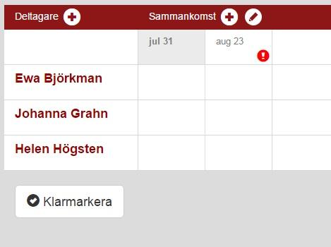 Digital Närvarorapportering Hur gör man? Logga in med dina personliga uppgifter på sidan app.