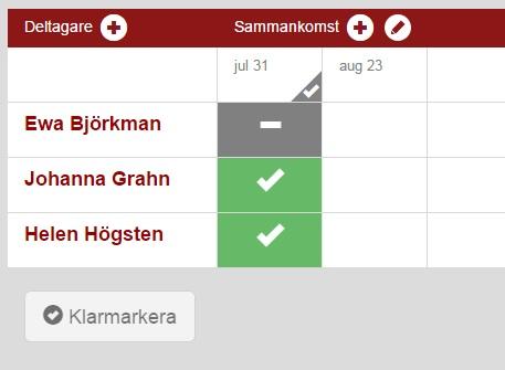 ) Om allt stämmer kan du direkt börja rapportera närvaro.