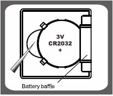 At installere eller erstatte batteriet Batteri typen i vægten afhænger af produktets struktur.