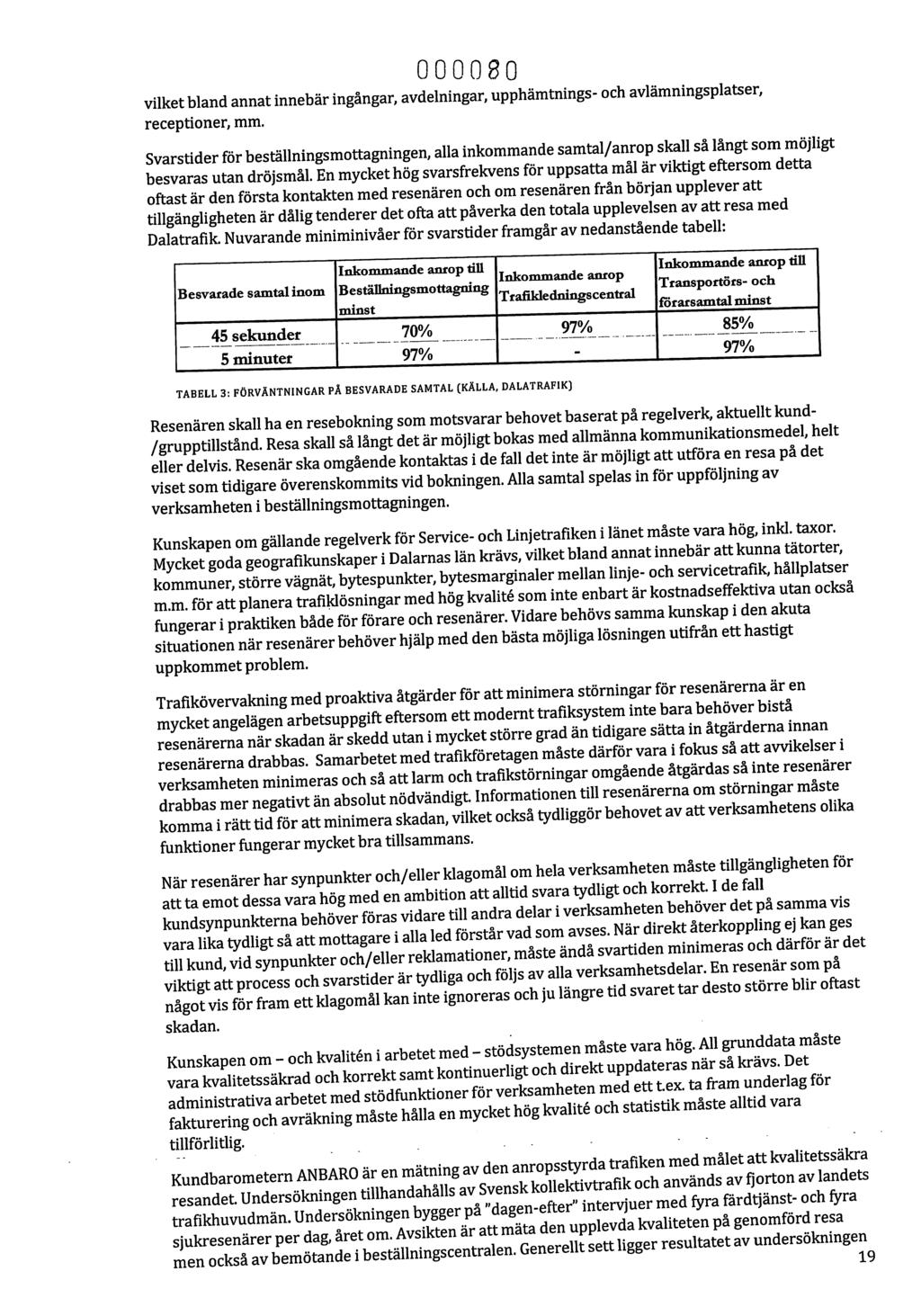 000080 vilket bland annat innebär ingångar, avdelningar, upphämtnings- och avlämningsplatser, receptioner, mm.