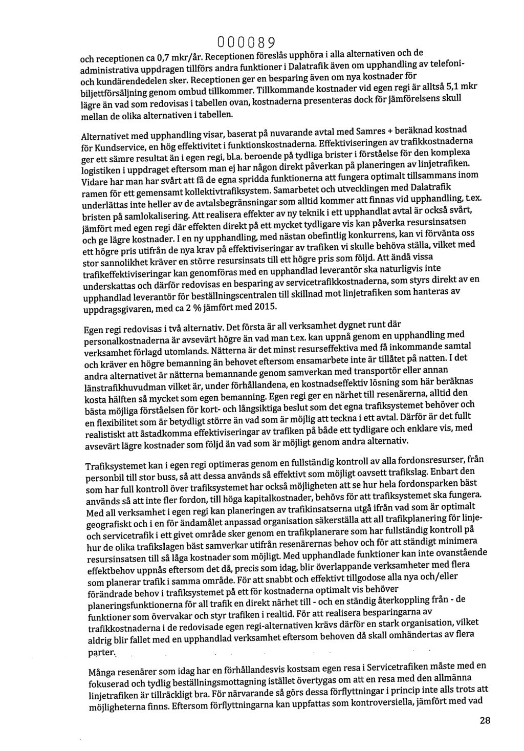 000089 och receptionen ca 0,7 mkr/år.