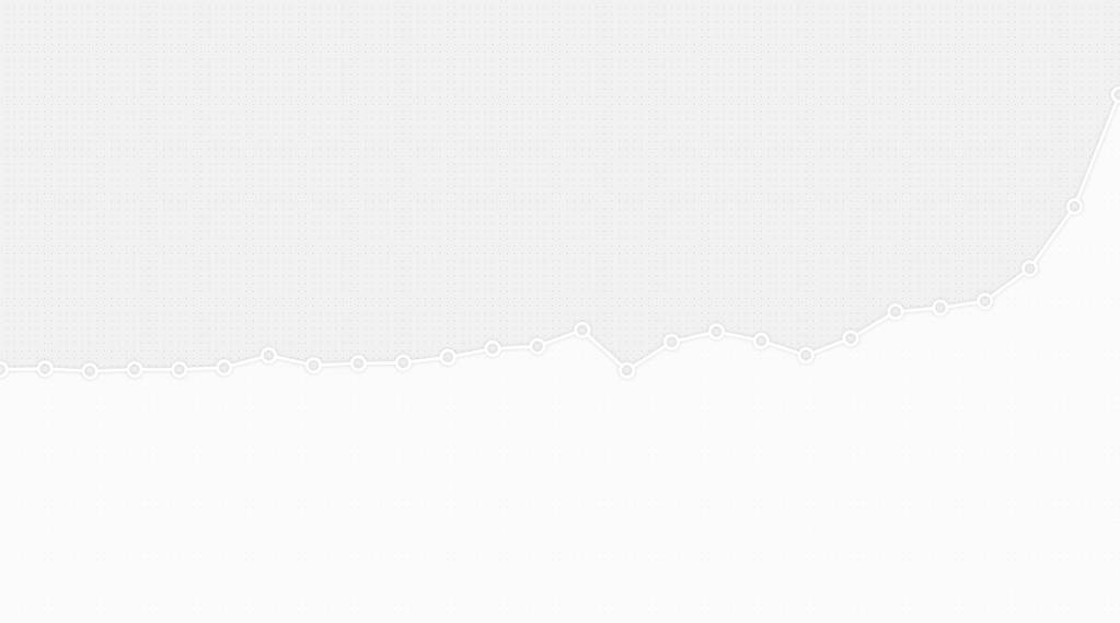 ERBJUDANDET I SAMMANDRAG TECKNINGSTID 20 april 2017 5 maj 2017 TECKNINGSKURS 21 sek per B-aktie AKTIENS KORTNAMN AYIMA TECKNINGSPOST Minsta teckningspost är 250 B-aktier, därefter i poster om 1