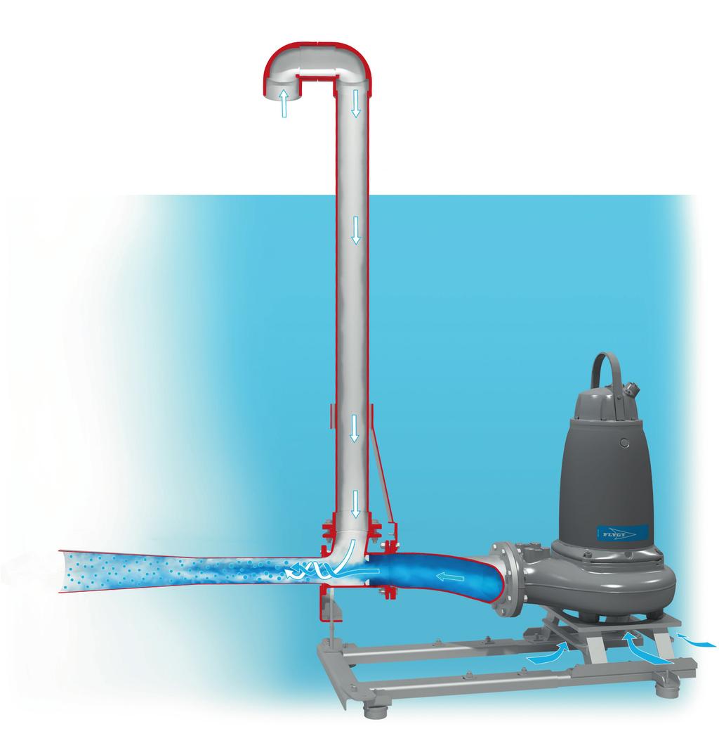 Produktbeskrivning Funktionsprincip En vanlig Flygt N-pump genererar det primära vattenflödet (se figur).
