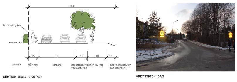 2012-04-26 14 (20) Vretstigens föreslagna utformning Olika alternativ för infarten har övervägts.