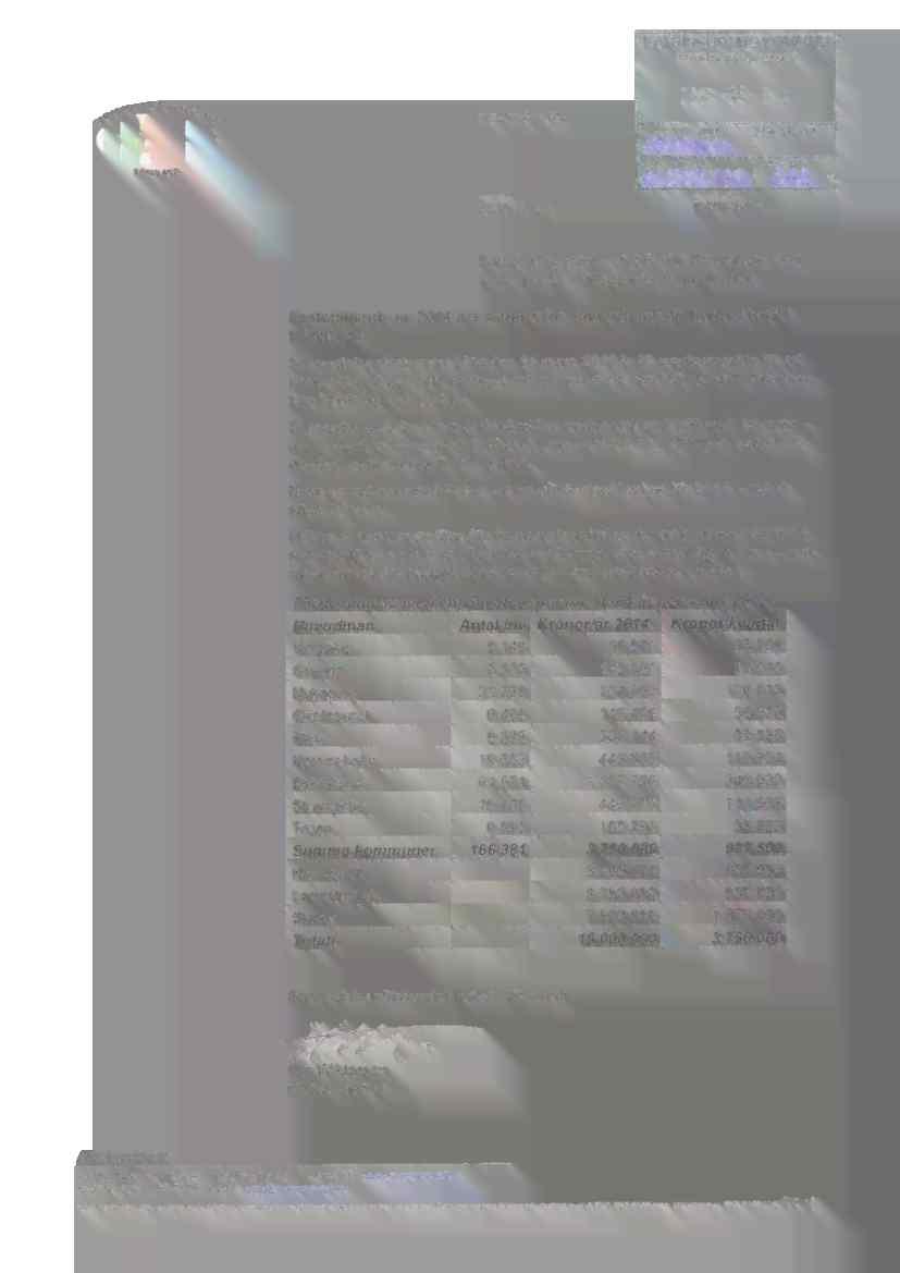 340 ~~Oapry1NG5FbR8UkDEt ~ Aq SORMLANO HEMSTÄLLAN ;%. T'.