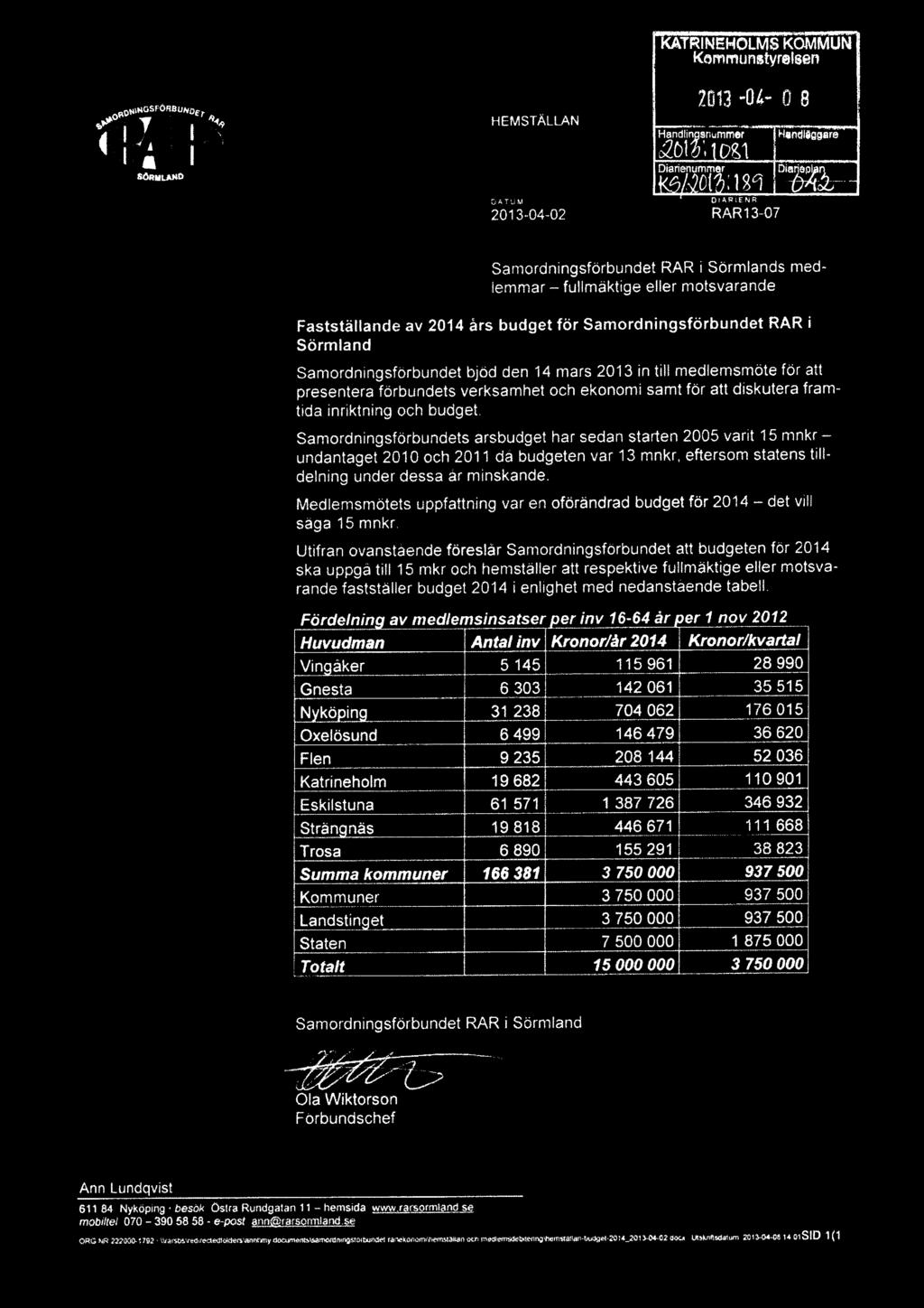 Fastställande av 2014 års budget för Samordningsförbundet RAR i Sörmland Samordningsförbundet bjöd den 14 mars 2013 in till medlemsmöte för att presentera förbundets verksamhet och ekonomi samt för