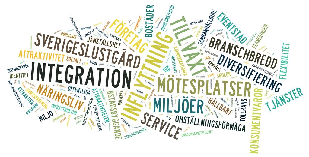 363 Att stimulera initiativ och insatser från andra aktörer blir fortsatt viktigt för att få fler att engagera sig och investera i Katrineholms utveckling.