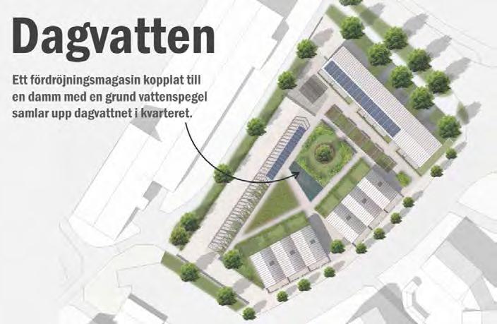 Region Gotland PLANBESKRIVNING SAMRÅD 2012/1101 Järnvägen 4 2017-02-22 Teknisk försörjning Dagvatten Förutsättningar Området ligger inom yttre vattenskyddsområde.