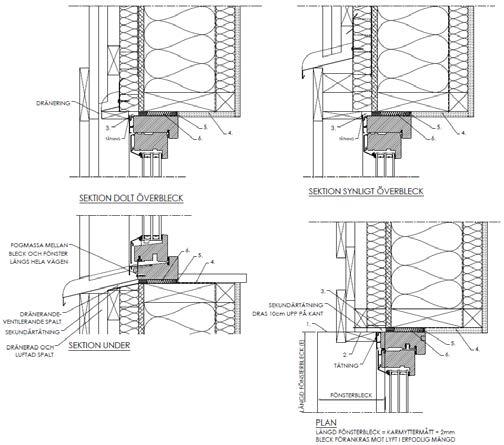 2.2 TRÄFASAD Fönster installerat i vägg utförd som luftad konstruktion med träpanel som fasadbeklädnad. Observera att konstruktionen endast är exempel och skall detaljutformas i varje projekt.