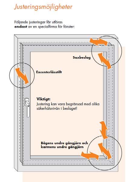 7.72 INÅTGÅENDE SIDOHÄNGDA FÖNSTER 7.721 Bultgångjärn 1 Ta bort gångjärnssprinten och frigör gångjärnet. 2 Vrid gångjärnets cylindriska del.