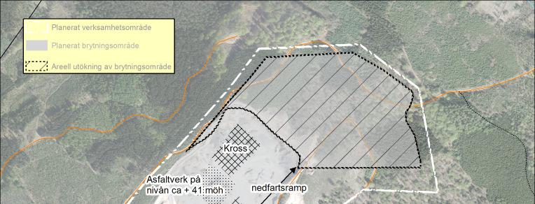 av berg (avbaning) Borrning Sprängning Skutknackning Krossning Sortering Interna transporter In- och