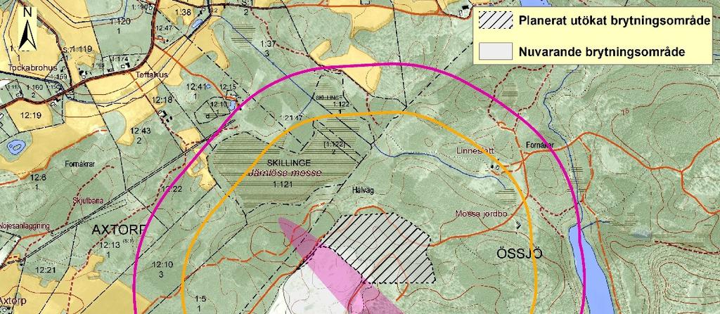 slugtest för bedömning av hydrogeologiska