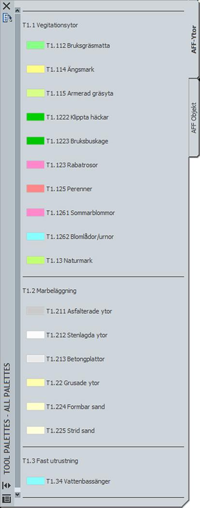 KRAVSPECIFIKATION KRAVSPEC 7.3 BILAGA 9 LSU2014-0028 4 (5) LSU FD 2008-05-05 2016-04-25 3.0 - - MANUAL LSU 2014, 2015, 2016 AFF 3 INGÅENDE TOOL PALETTES 3.