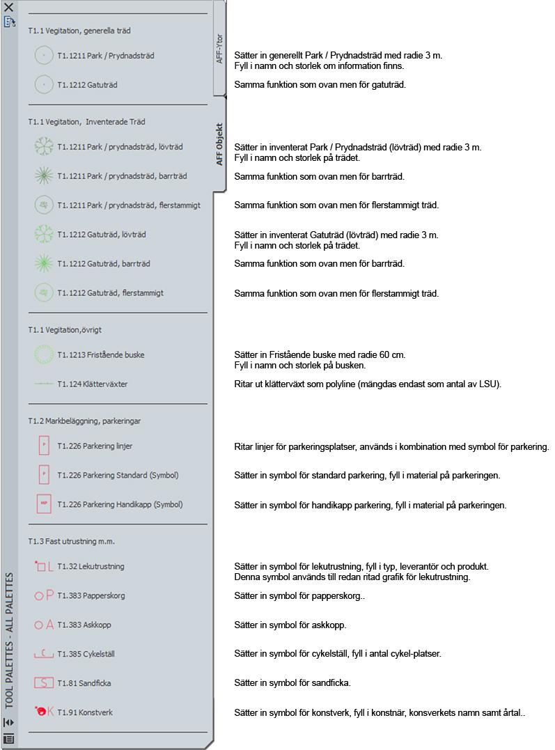 KRAVSPECIFIKATION KRAVSPEC 7.3 BILAGA 9 LSU2014-0028 5 (5) LSU FD 2008-05-05 2016-04-25 3.0 - - MANUAL LSU 2014, 2015, 2016 AFF 3.