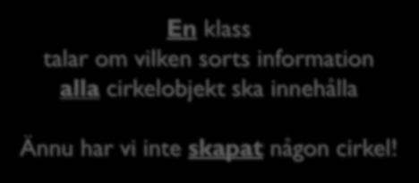 klass All kod för klassen är inuti