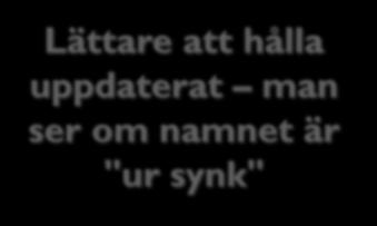 viss del kommentarer och dokumentation!