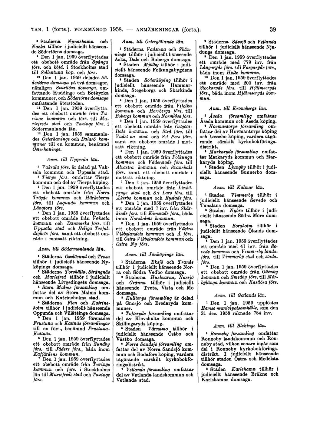 TAB. 1 (forts.). FOLKMÄNGD 1958. ANMÄRKNINGAR (forts.). 39 8 Städerna Nynäshamn ooh Nacka tillhör i judiciellt hänseende Södertörns domsaga. 9 Den 1 jan.