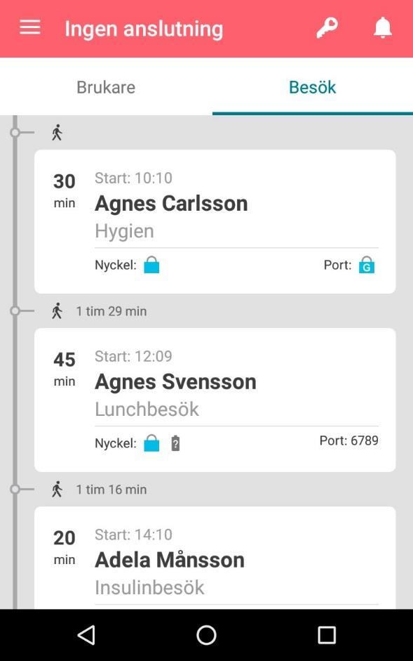 4 Alla besök som är planerade på användaren, oavsett vilken grupp brukarna tillhör. Digitala nycklar för den aktuella gruppen (förutsätter användning av TES App Lås). OBS!