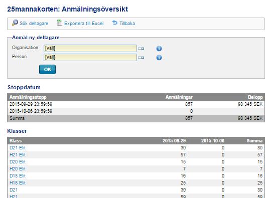 Anmälningsöversikt Klicka på Anmälningsöversikt (syns endast då anmälan är öppnad).