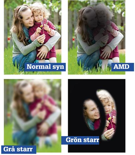 viktigt