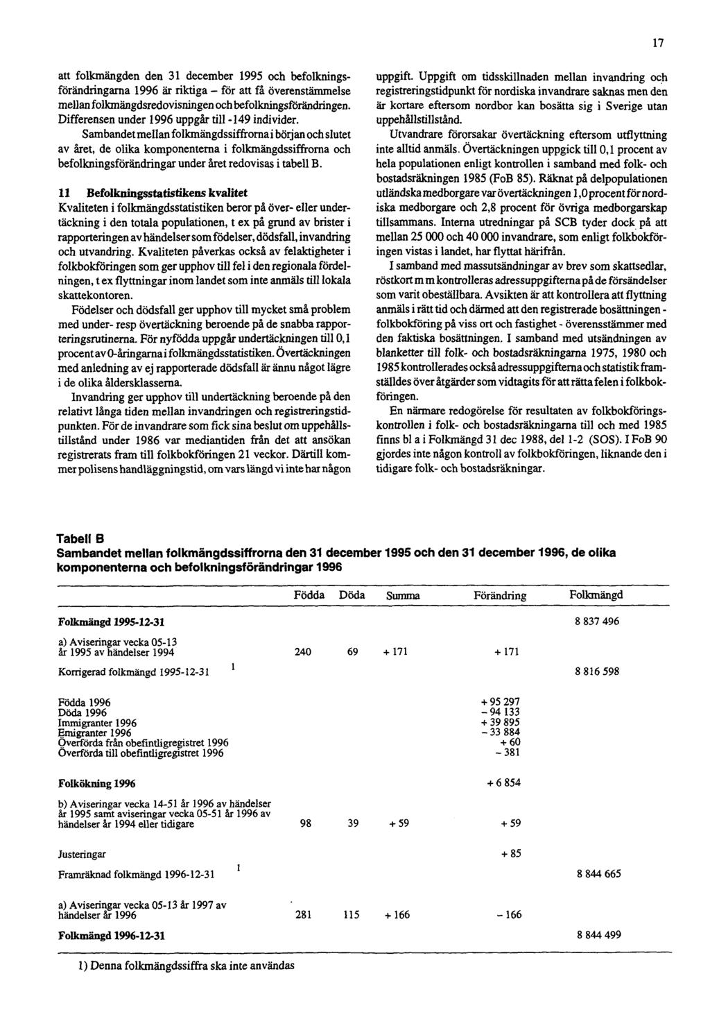 17 att folkmängden den 31 december 1995 och befolkningsförändringarna 1996 är riktiga - för att få överenstämmelse mellan folkmängdsredovisningen och befolkningsförändringen.
