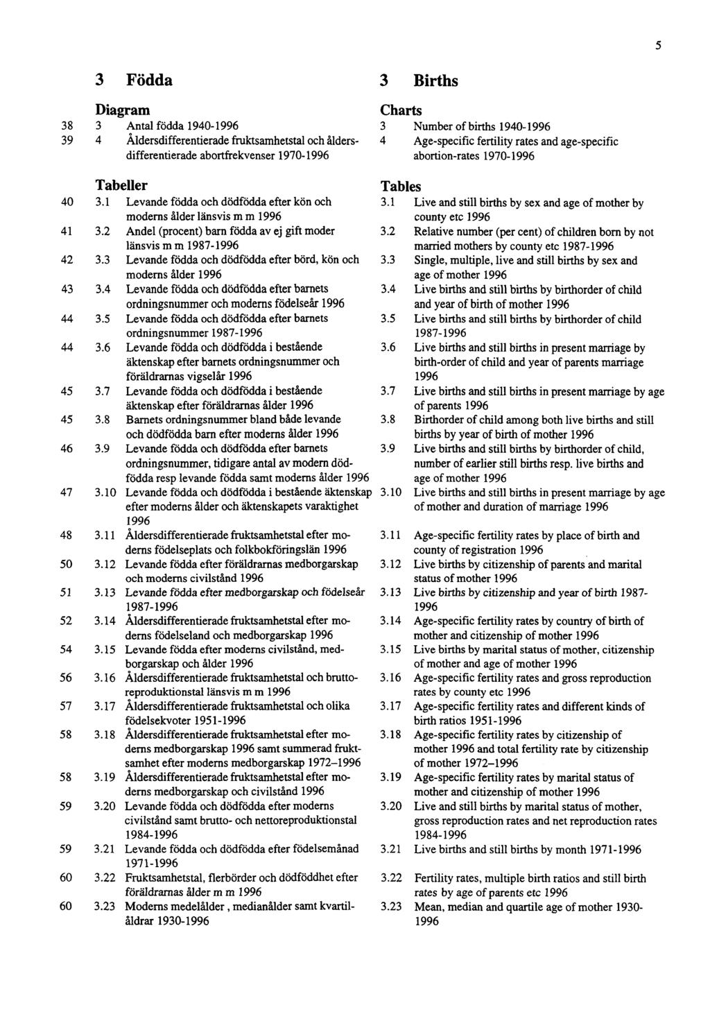 3 Födda Diagram 38 3 Antal födda 1940-1996 39 4 Åldersdifferentierade fruktsamhetstal och åldersdifferentierade abortfrekvenser 1970-1996 Tabeller 40 3.