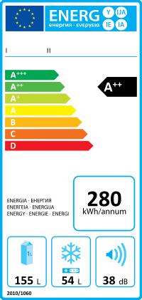 (2011:721) om märkning av energirelaterade produkter.