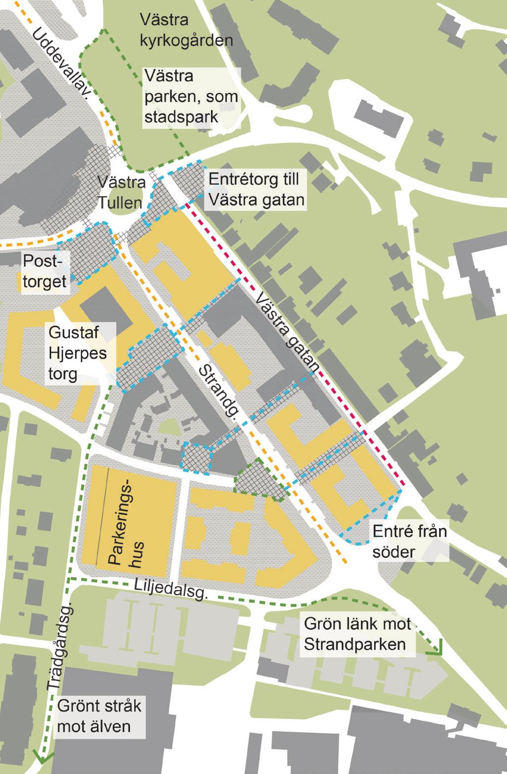 GATOR OCH TORG Allmänna platser som gator och torg ska fungera som mötesplats för så många olika grupper som möjligt.